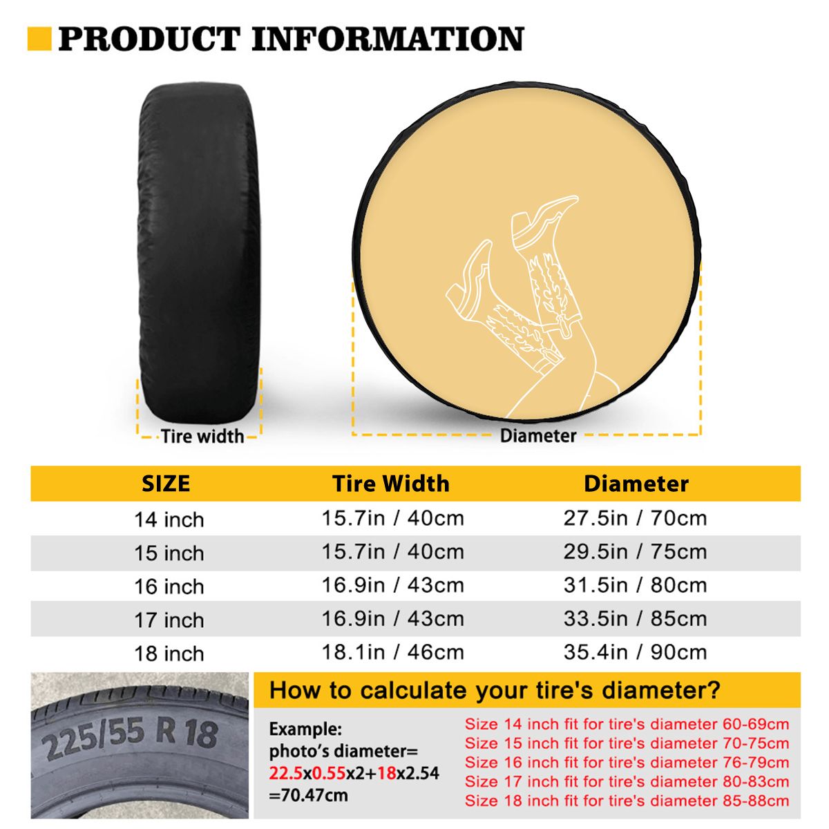 Universal Spare Tire Cover
