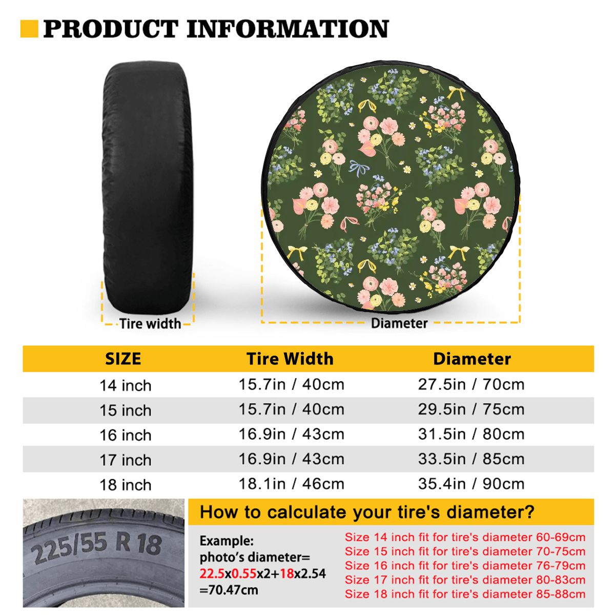 Universal Spare Tire Cover